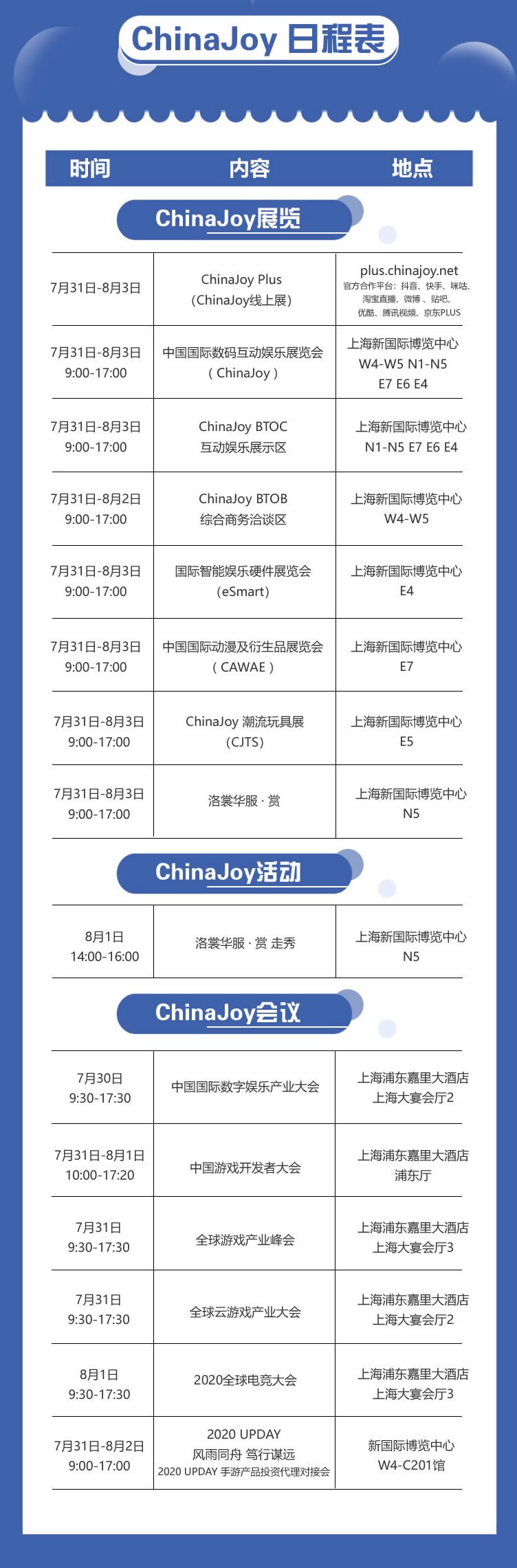 2020ChinaJoy逛展指南 ChinaJoy最新消息分享