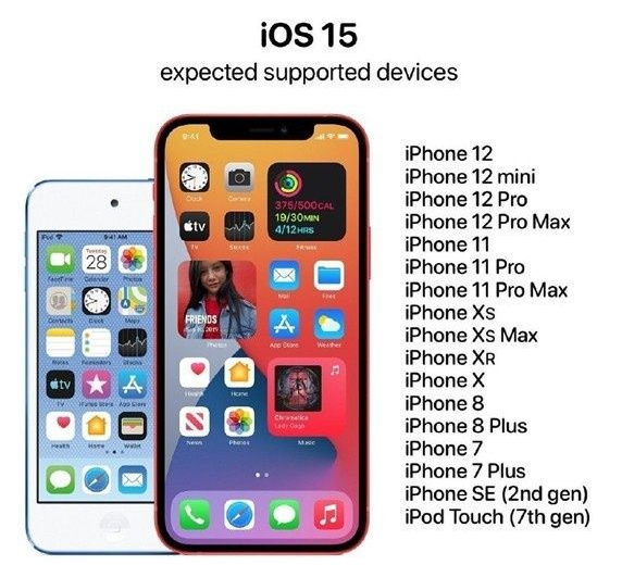 苹果ios15更新了什么新功能？苹果ios15值得更新升级吗？